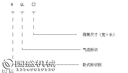 臥式氣流篩產(chǎn)品標識圖